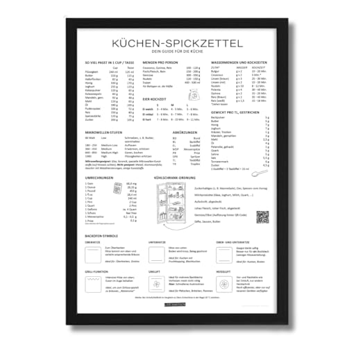 Listenwissen Kunstdruck Küchenguide I Küchen-Spickzettel I DIN A4 I Küche I deutsch I Poster I Deko I Dekoration I Zubehör I Gadgets I Kochinformationen (Poster inkl. Rahmen schwarz)