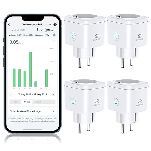 EIGHTREE WLAN Smart Steckdose 5GHz, Smart Home WiFi Steckdose, Alexa Zubehör, Stromverbrauch Messen, Zeitplan, Fernzugriff, Funktioniert mit Alexa, Google Home, SmartThings, 16A, 4PC